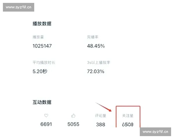 当红剧本创作网红揭秘：他们如何在短视频平台崭露头角并收获百万粉丝